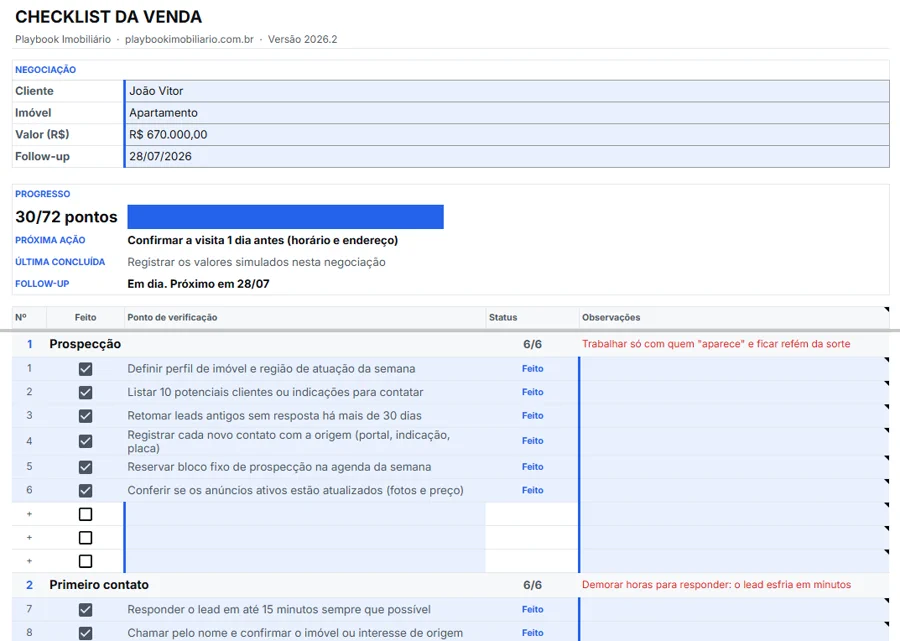 Uma negociação aberta, com progresso 30 de 72 pontos e a lista de verificação por etapa