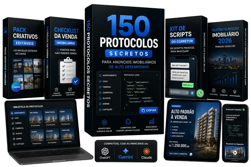 Os 150 Protocolos Secretos e os bônus, vistos no notebook, no celular e no tablet